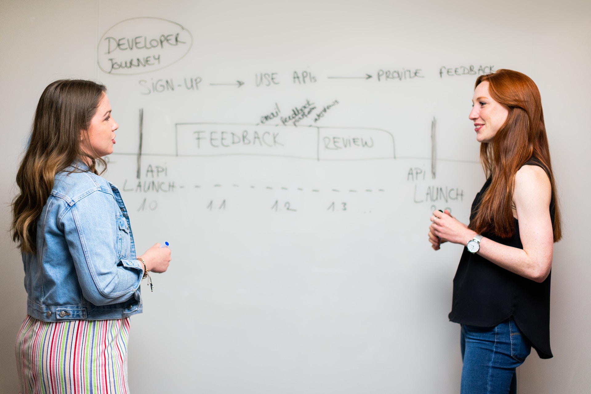 Cultura del Feedback